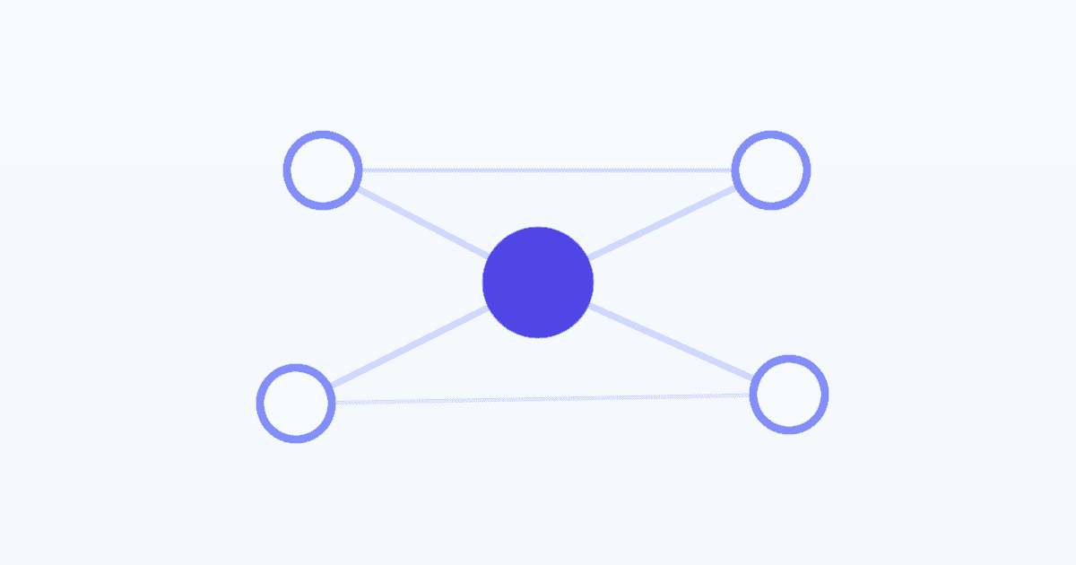 One asset at the centre of a network of chains